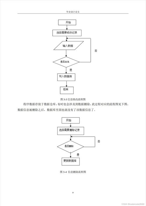 基于SpringBoot的精品水果线上销售网站设计与实现